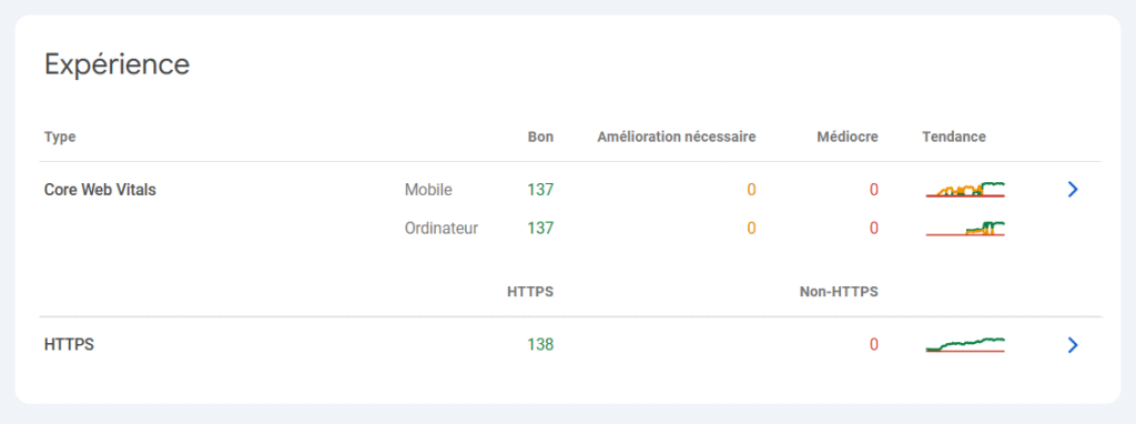 capture d'écran de la google search console qui montre où trouver les core web vitals d'un site web