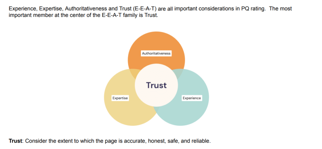 capture d'écran d'un diagramme qui montre que le Trust est le critère le plus important pour Google EEAT