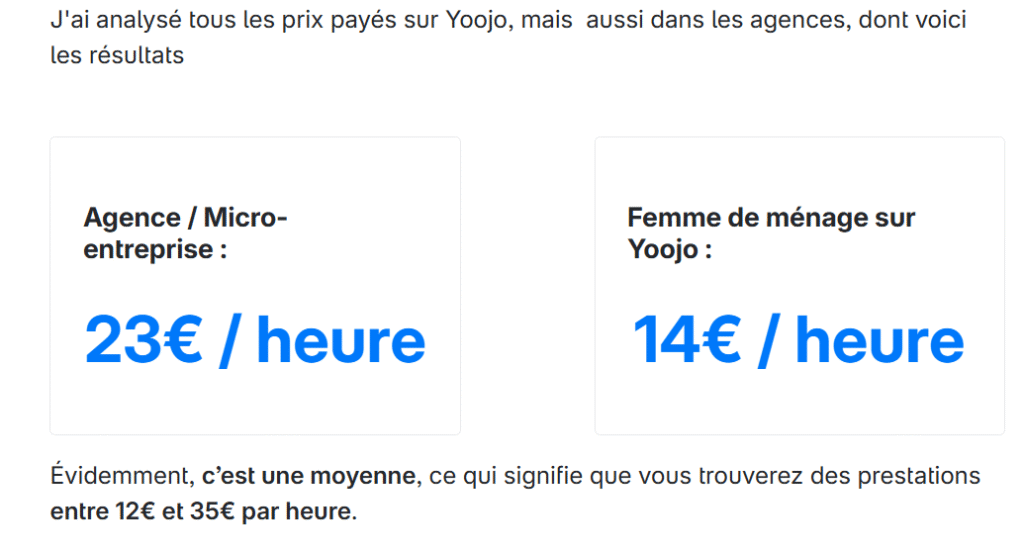 exemple d'UX d'une page qui met en avant l'information importante en fonction de l'intention du lecteur