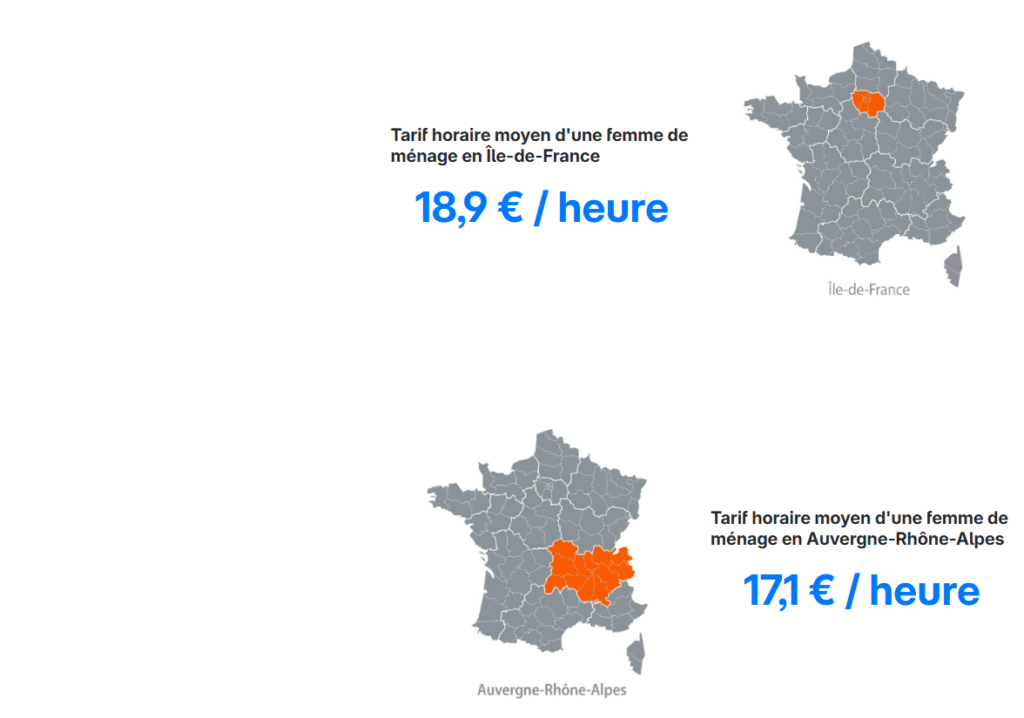 image qui montre comment présenter une information importante dont ne parle aucun concurrent